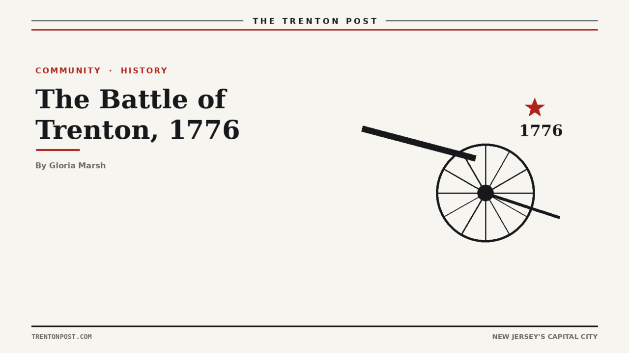 The Battle of Trenton: What Happened Here in 1776, and Where to See It Today