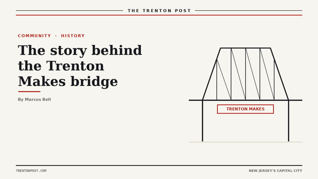 The Story Behind the “Trenton Makes, The World Takes” Bridge