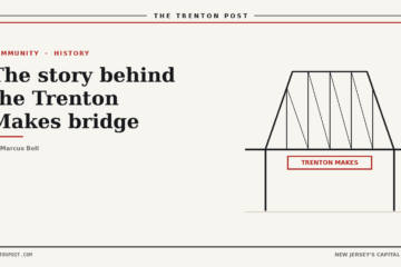 tp-featured-bridge