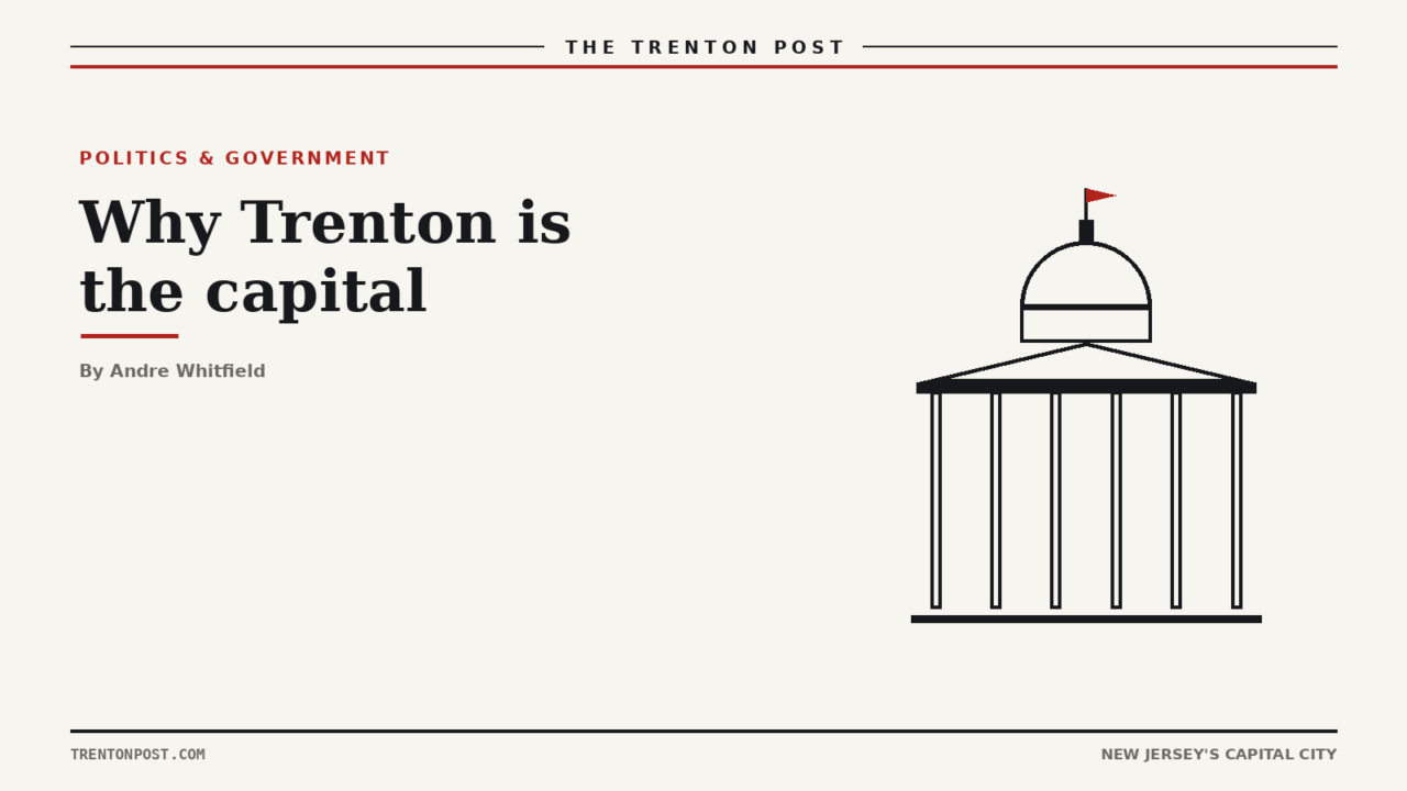 Why Trenton Is New Jersey’s Capital: A Short History