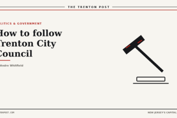 tp-featured-council