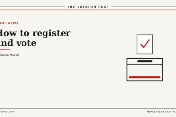 tp-featured-voting